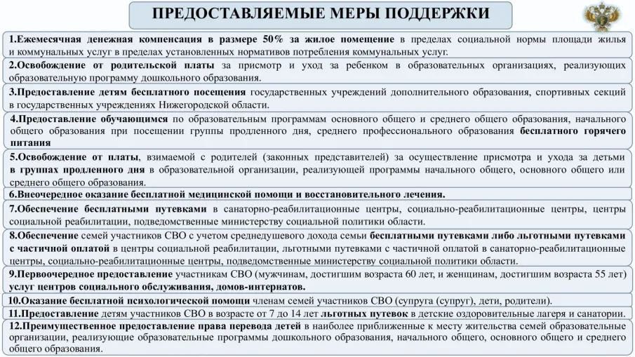 Предоставляемые меры поддержки